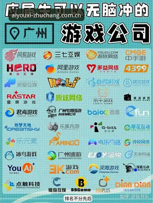 爱游戏中国区官网官方入口深度分析：从菜鸟到达人，这届电竞玩家到底在找什么？