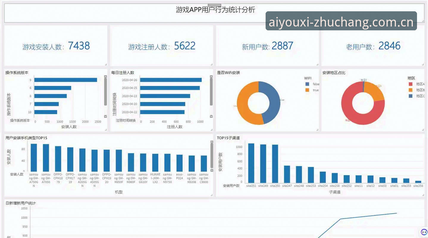 爱游戏中国官网APP用户体验深度分析：从“看数据”到“玩数据”的实用攻略